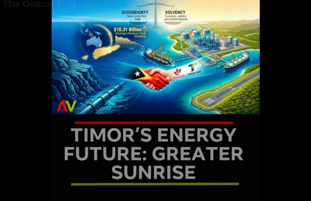 The strategic imperatives of Timor-Leste's Greater Sunrise gas project